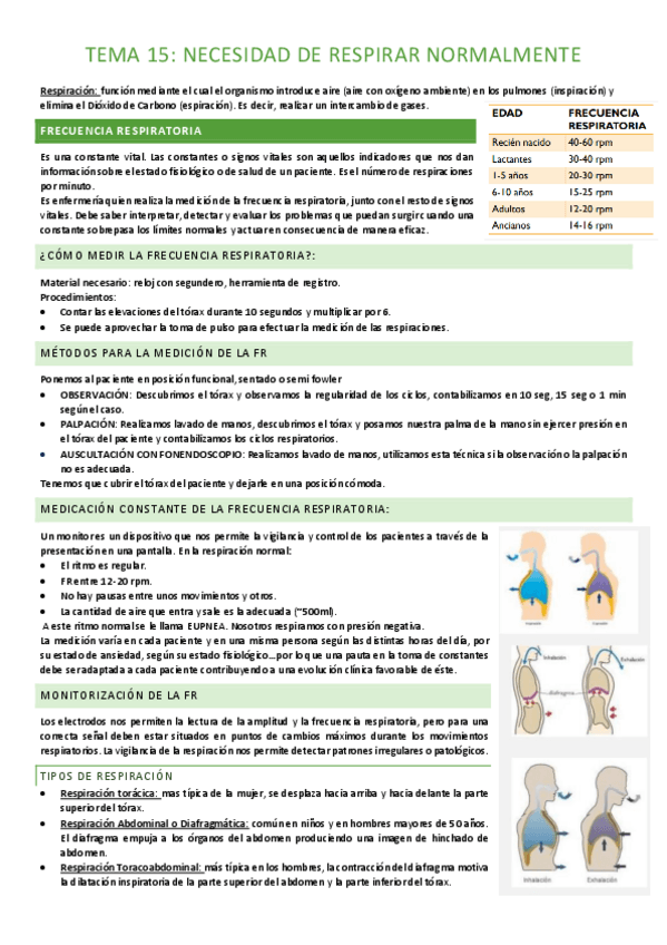 Miniatura del documento TEMA-15-completo.pdf