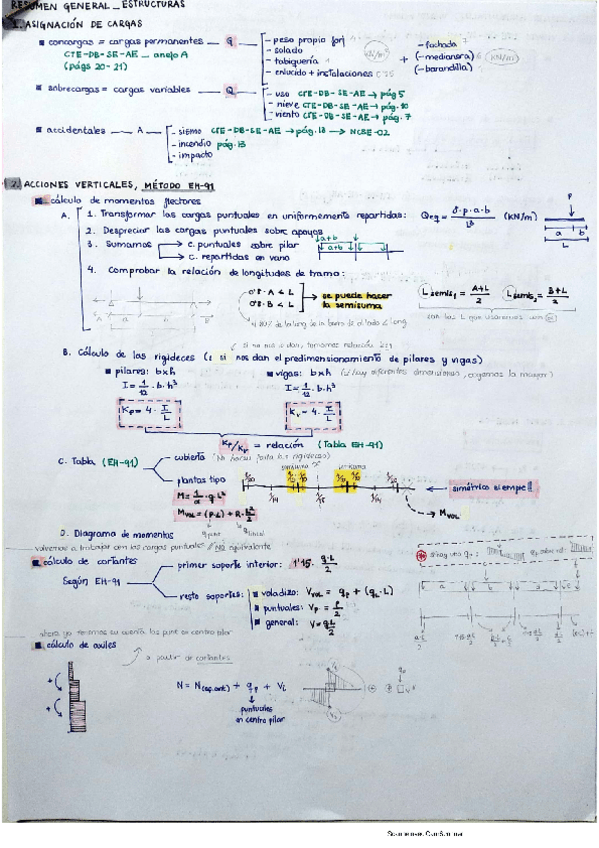 Miniatura del documento resumen.pdf