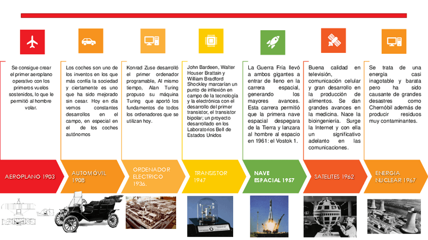 Miniatura del documento Contexto-Social-de-la-Profesion-Actividades-Fundamentales.pdf