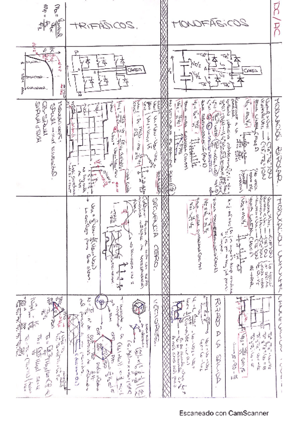 Miniatura del documento CamScanner-05-29-2021-12.pdf