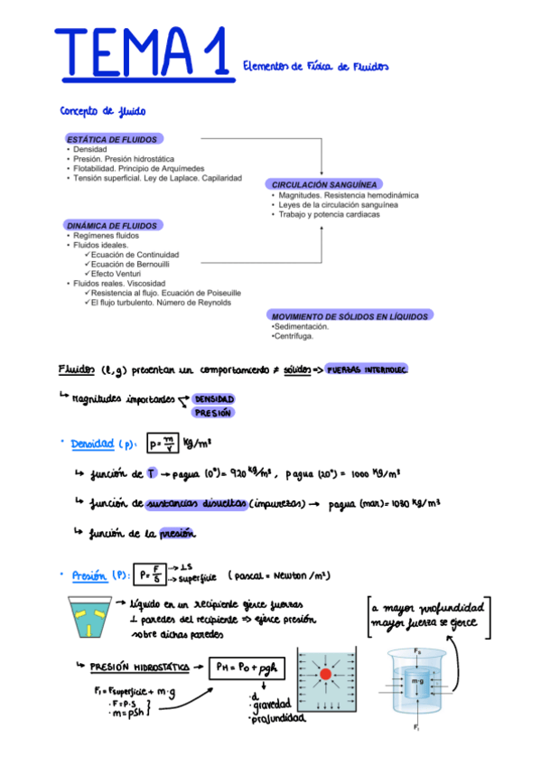 Miniatura del documento Tema-1.pdf
