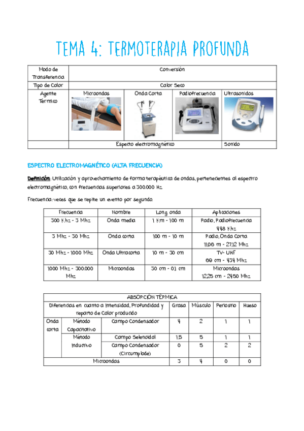 Miniatura del documento TEMA-4.pdf