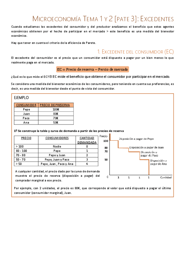 Miniatura del documento Micro-TEMA-1-Y-2-PATE-3-EXCEDENTE-DEL-CONSUMIDOR-Y-DEL-PRODUCTOR.pdf