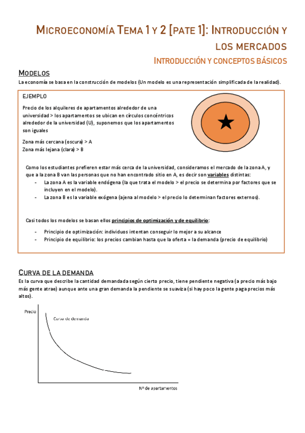 Miniatura del documento Micro-TEMA-1-Y-2-PATE-1-INTRODUCCION-Y-LOS-MERCADOS.pdf