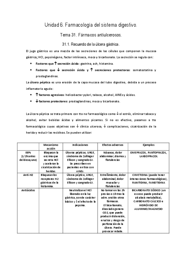 Miniatura del documento Unidad-6.pdf