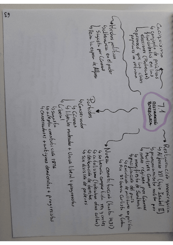 Miniatura del documento esquemas-bloque-7.pdf