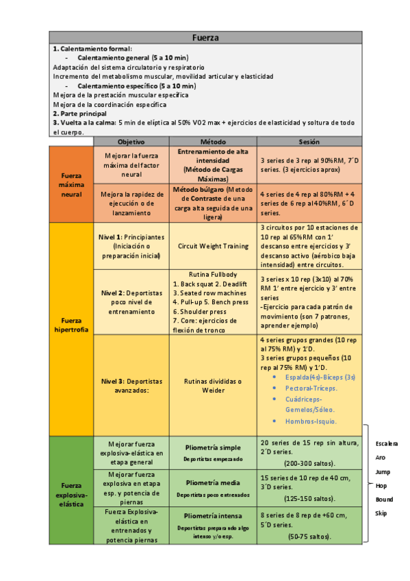 Miniatura del documento SUPUESTOS-PRACTICOS-PARCIAL-1-Y-SESIONES-PARCIAL-2.pdf