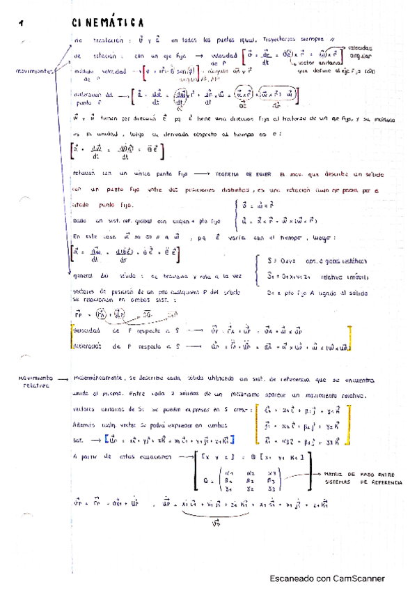 Miniatura del documento Resumen-cinematica-MYM.pdf