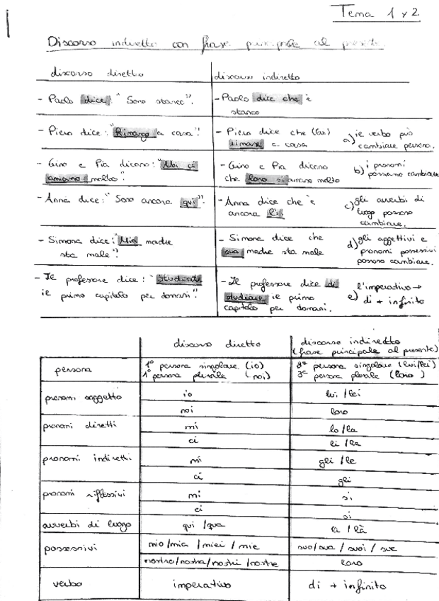 Miniatura del documento Tema-1-y-2.pdf