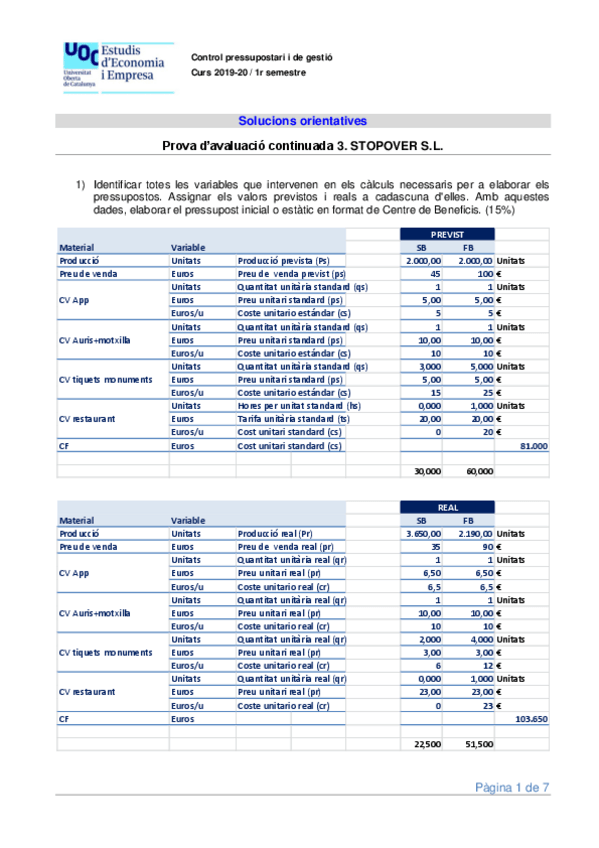 Miniatura del documento Control-Pressupostari-i-de-GestioSolPAC3-.pdf