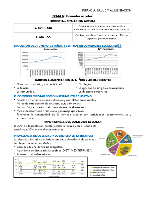Miniatura del documento TEMA-5-mis-apuntes.pdf