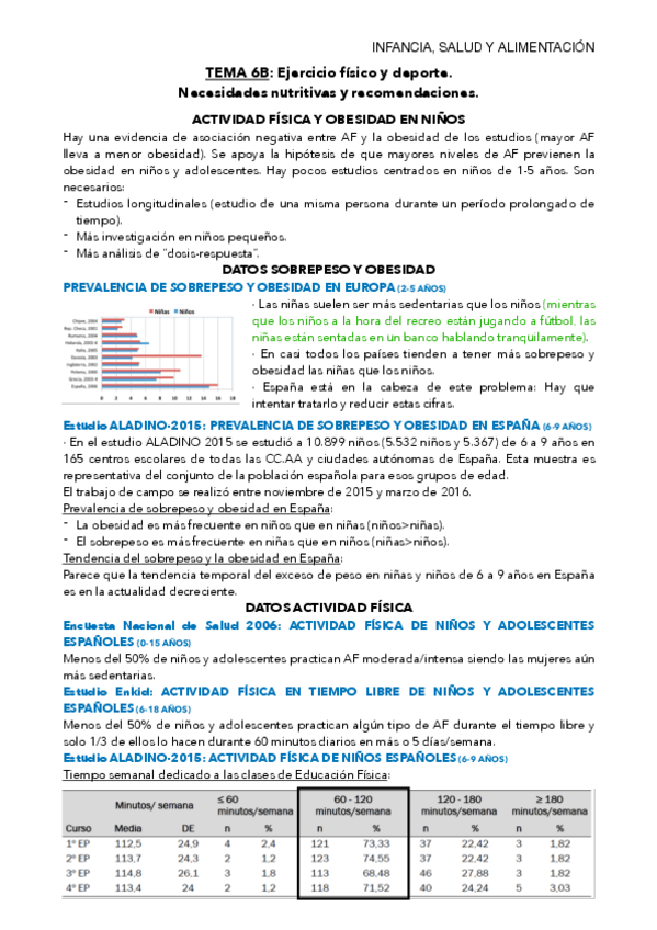 Miniatura del documento TEMA-6B-mis-apuntes.pdf