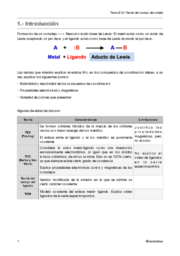 Miniatura del documento Tema-8-QI-Teoria-del-Campo-del-Cristal.pdf