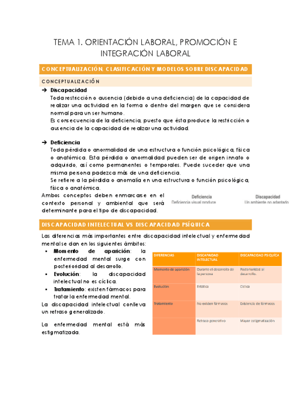 Miniatura del documento TEMAS-COMPLETOS-2021.pdf