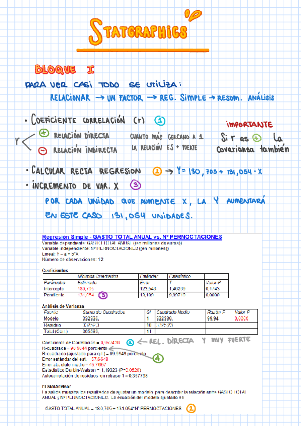 Miniatura del documento GUIA-STATGRAPHICS.pdf