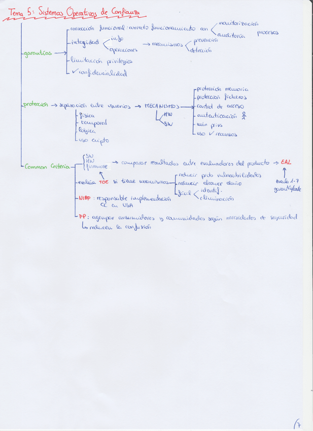 Miniatura del documento tema5.pdf