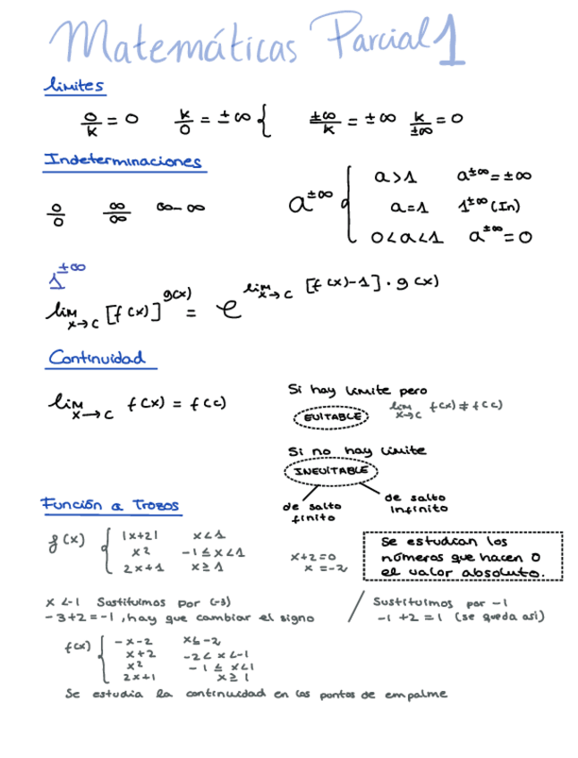Miniatura del documento Indeterminaciones-Continuidad-y-Derivabilidad.pdf