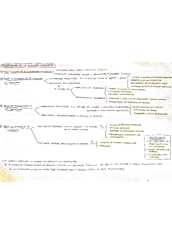 Miniatura del documento resumenes-primer-parcial.pdf