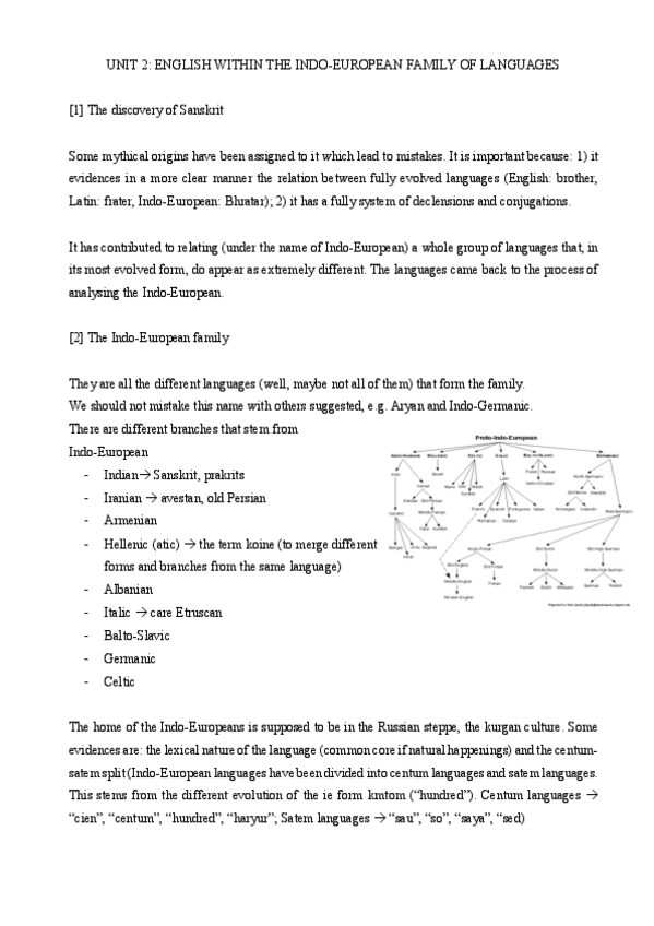 Miniatura del documento TEMA-2-HISTORIA.pdf