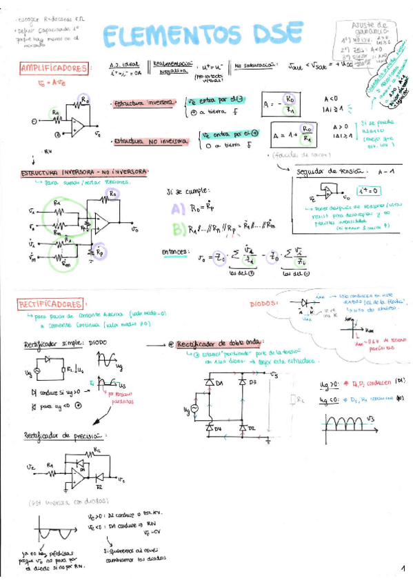 Miniatura del documento resumen-DSE.pdf
