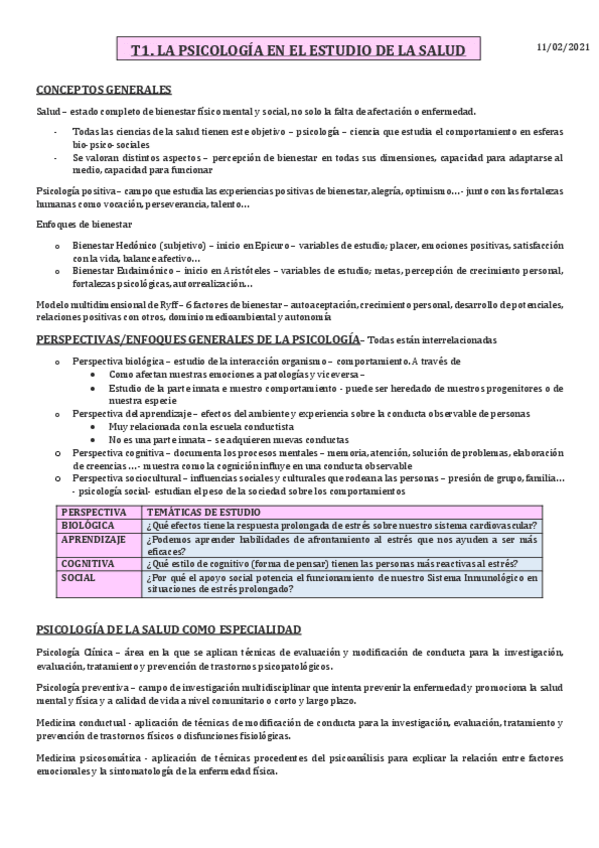 Miniatura del documento BLOQUE-1-PSICOLOGIA.pdf