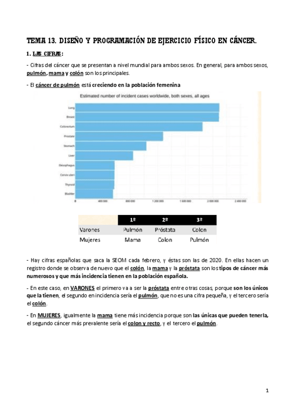Miniatura del documento TEMA-13-AIDA-CANCER.pdf