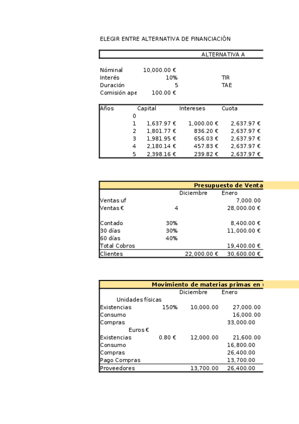 Miniatura del documento Supuesto-3.xlsx