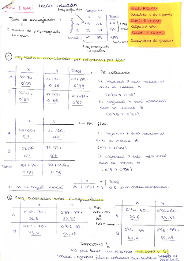 Miniatura del documento resumen-t1-quali-quali-quati-quali-quanti-quanti.pdf