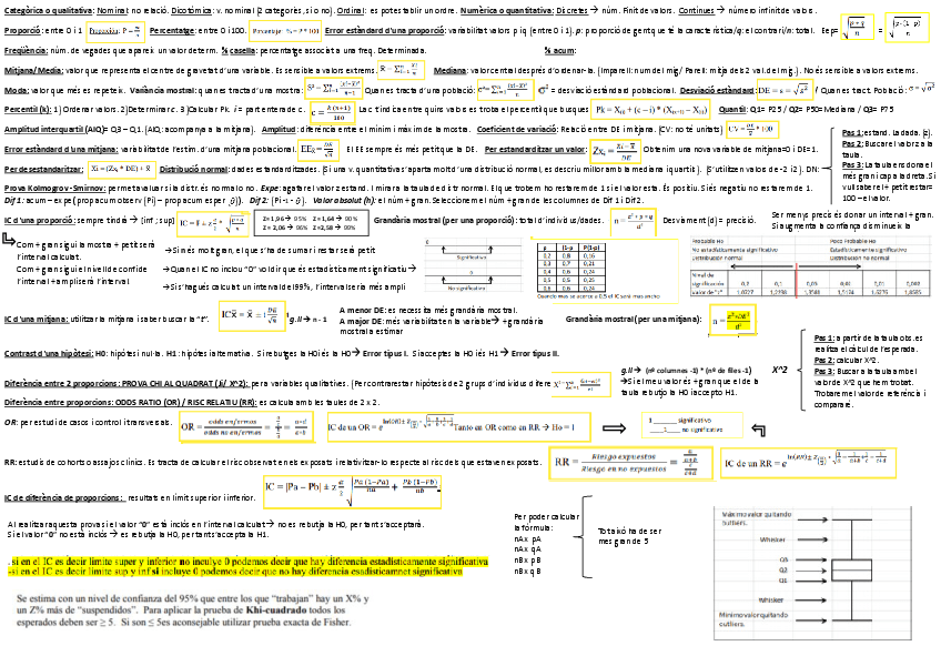 Miniatura del documento CHULETA-BIOESTADISTICA.pdf