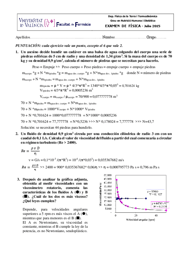 Miniatura del documento Exam-15-GNHD2convRESUELTO2.pdf