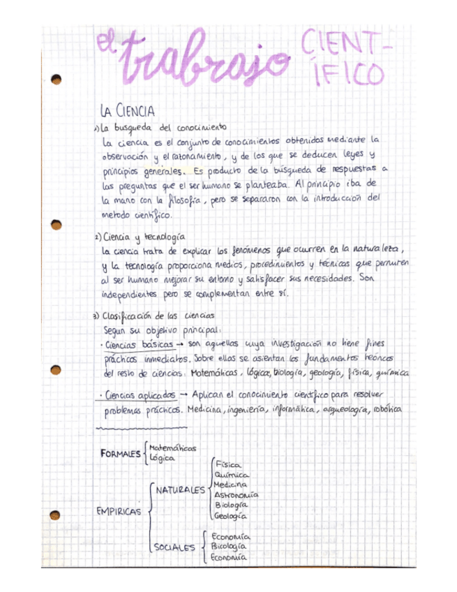 Miniatura del documento El-trabajo-cientifico-tema-1.pdf