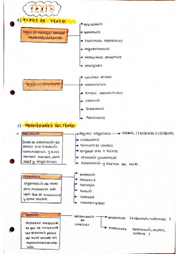 Miniatura del documento TEXTOS-ANALISISTIPOS-MECANISMOS-COHESION.pdf