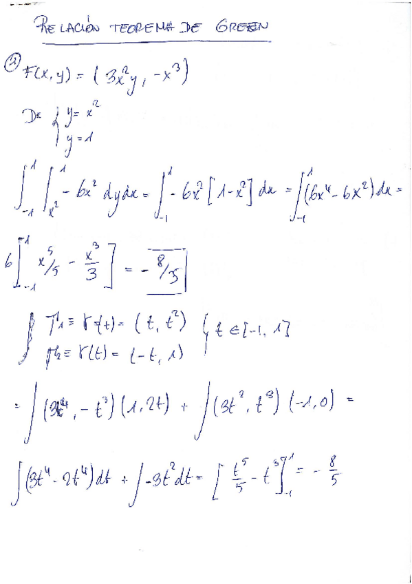 Miniatura del documento 02 TEOREMA DE GREEN.pdf