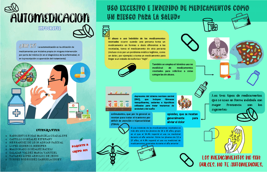 Miniatura del documento PROBLEMATIZACION-LA-AUTOMEDICACION.pdf