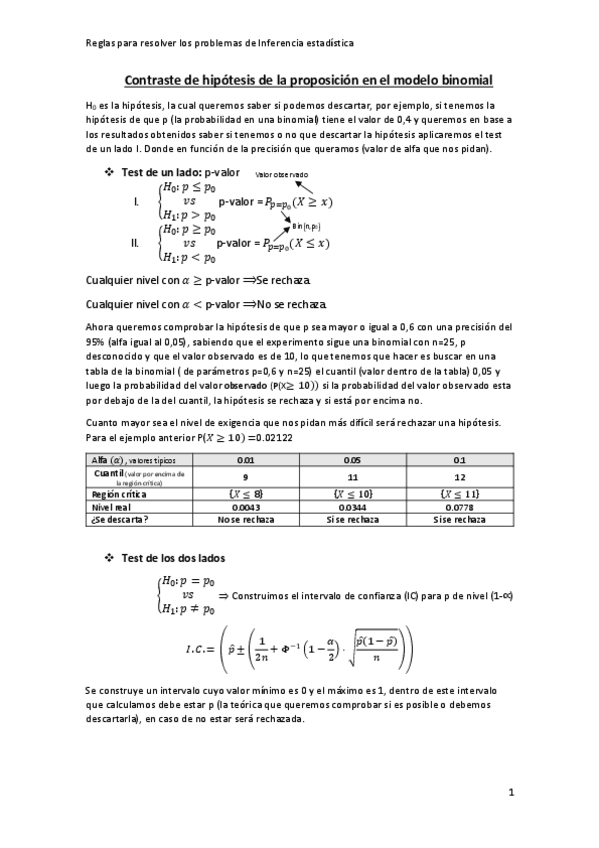 Miniatura del documento Inferencia-estadistica-T2.pdf