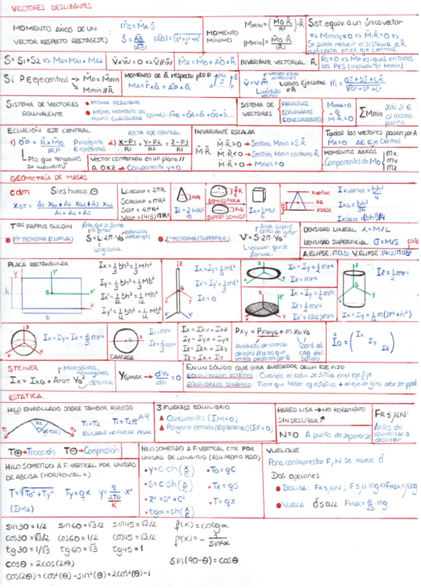 Miniatura del documento Formulario-Mecanica.pdf