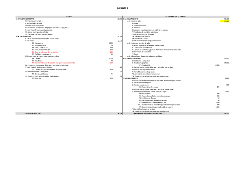 Miniatura del documento SUPUESTO-2.pdf