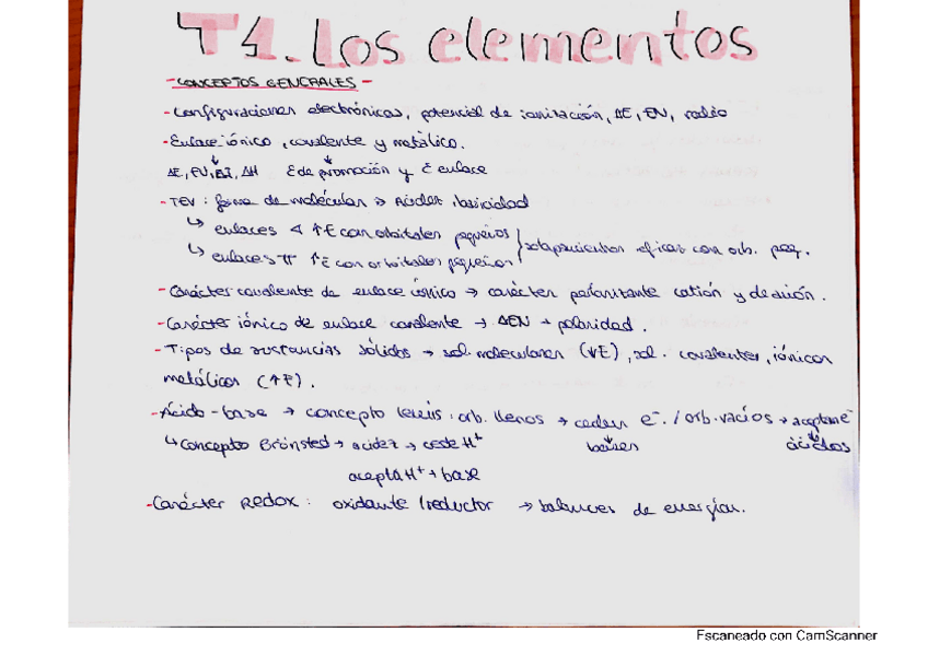 Miniatura del documento temario-completo-A2.pdf