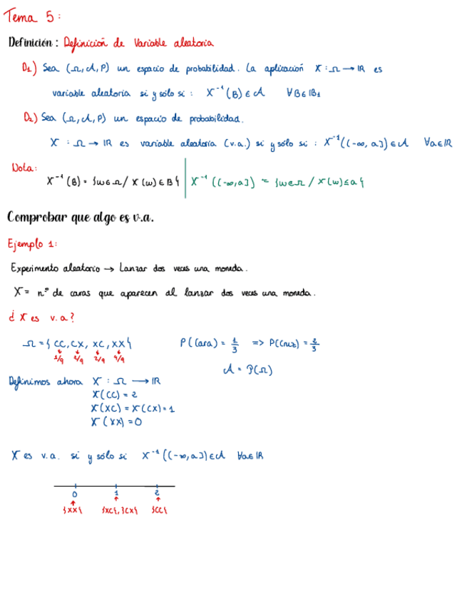 Miniatura del documento Segundo-Parcial-W.pdf