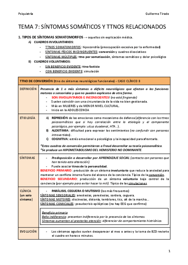 Miniatura del documento T7-Sintomas-y-ttnos-somaticos.pdf