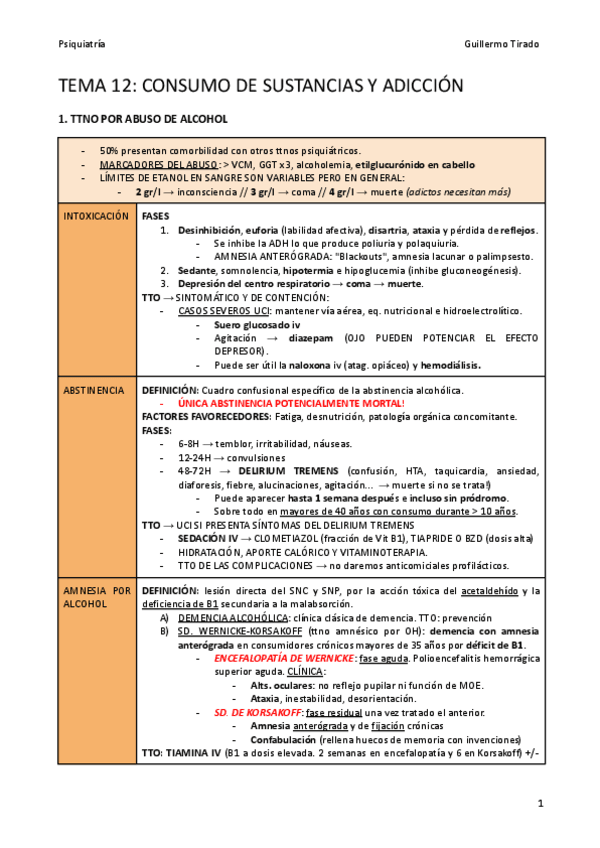 Miniatura del documento T12-Consumo-de-sustancias-y-adiccion.pdf
