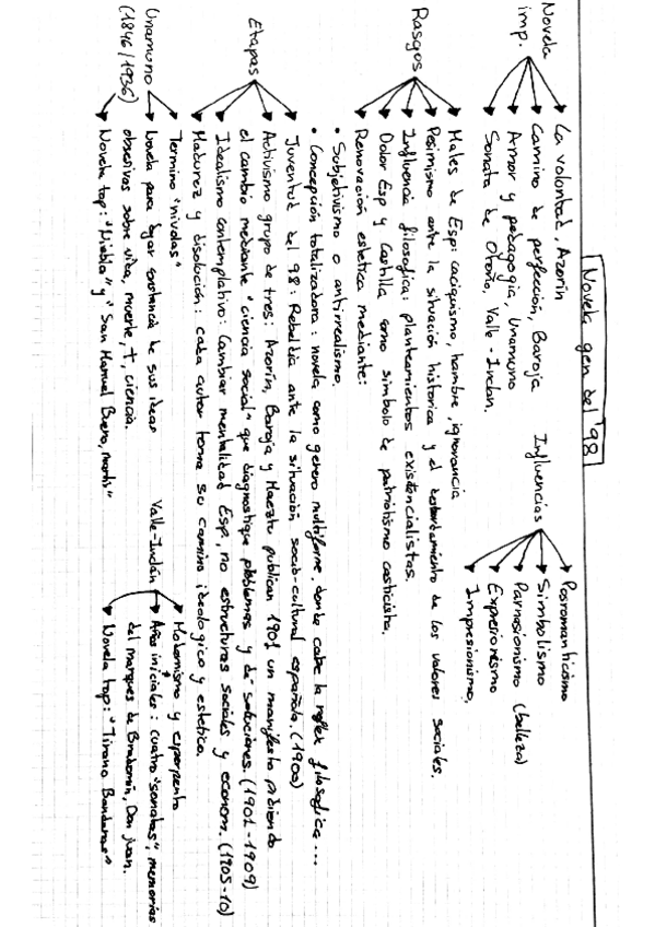 Miniatura del documento novela-gen-98.pdf