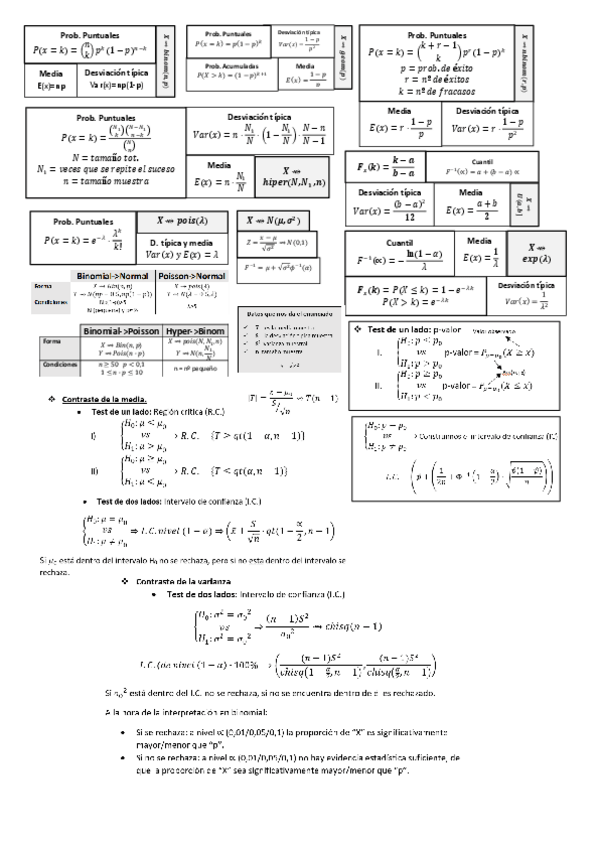 Miniatura del documento Formulario-estadistica.pdf