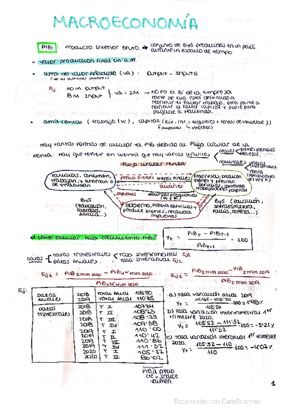 Miniatura del documento T1-2.pdf