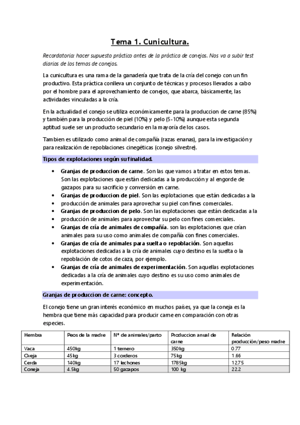 Miniatura del documento Cunicultura.pdf