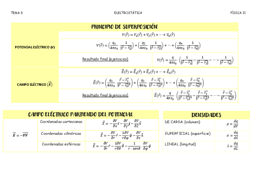 Miniatura del documento TABLA-TEMA-3.pdf