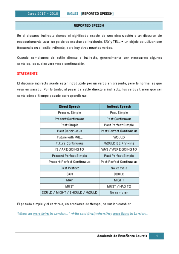 Miniatura del documento Reported-Speech.pdf