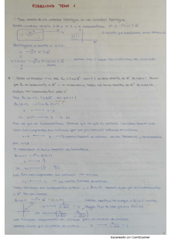 Miniatura del documento ejercicios-temas-ampliacion-de-topologia.pdf