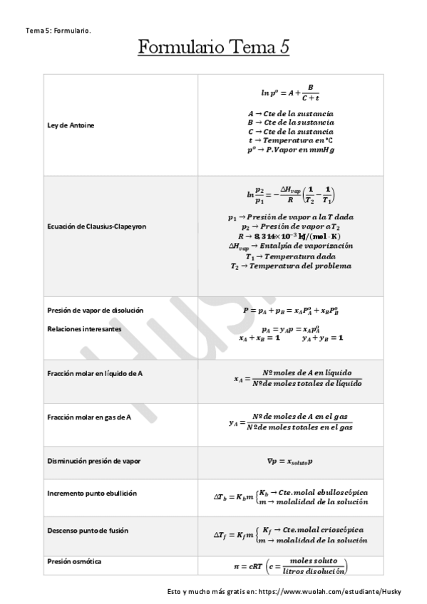 Miniatura del documento Tema 5. WUOLAH.pdf