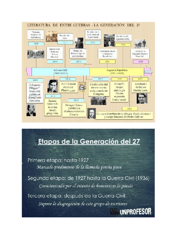 Miniatura del documento Linea-del-tiempo-de-la-primera-mitad-del-siglo-XX.pdf